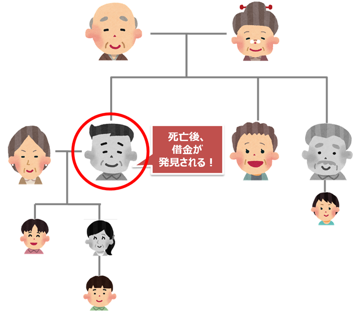 相続放棄2